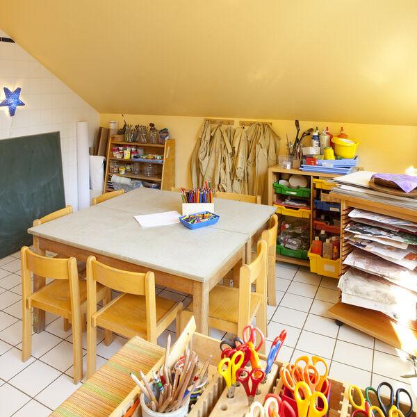 Ev.-luth. Südstadtkirchengemeinde Osnabrück – Melanchthon-Kindertagesstätte